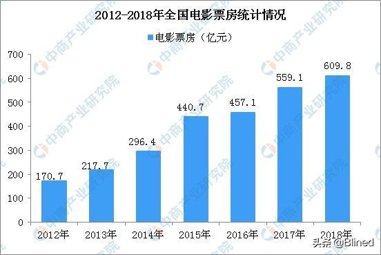 今日2024第一科普！不需要会员就可以看任何剧的软件,百科词条爱好_2024知识汇总