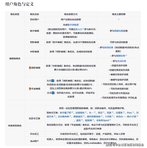 今日2024第一科普！只要你说你爱我,百科词条爱好_2024知识汇总