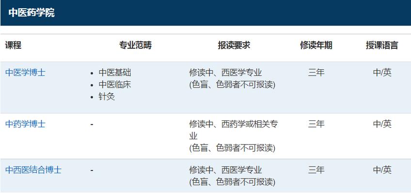 今日2024第一科普！600澳门资料,百科词条爱好_2024知识汇总