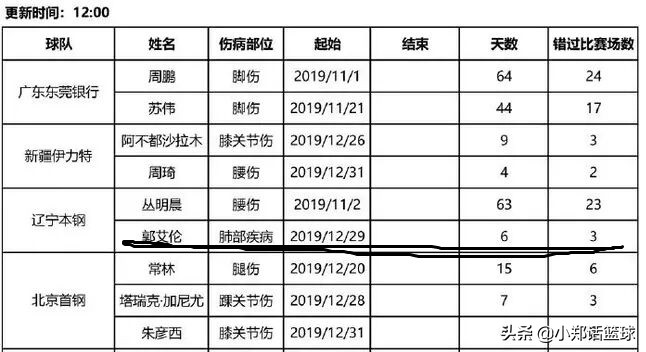 今日2024第一科普！今天有啥体育赛事,百科词条爱好_2024知识汇总