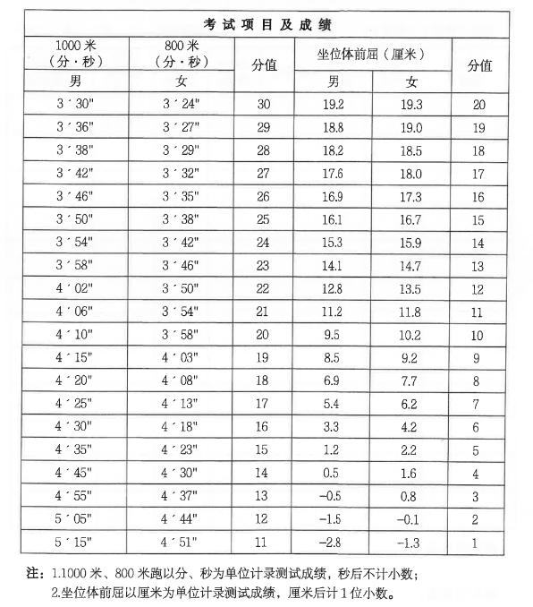 今日2024第一科普！海南省体育中心,百科词条爱好_2024知识汇总