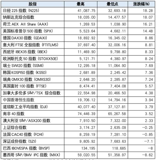 今日2024第一科普！一笑一码100准中奖香港,百科词条爱好_2024知识汇总