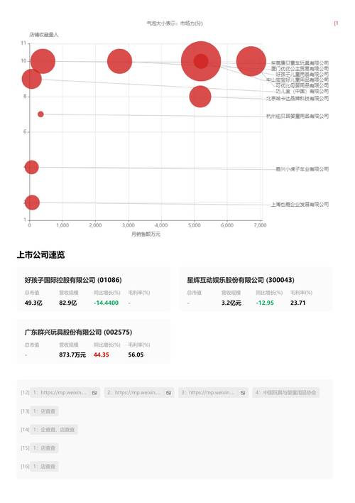 今日2024第一科普！2022最新电影排行榜,百科词条爱好_2024知识汇总