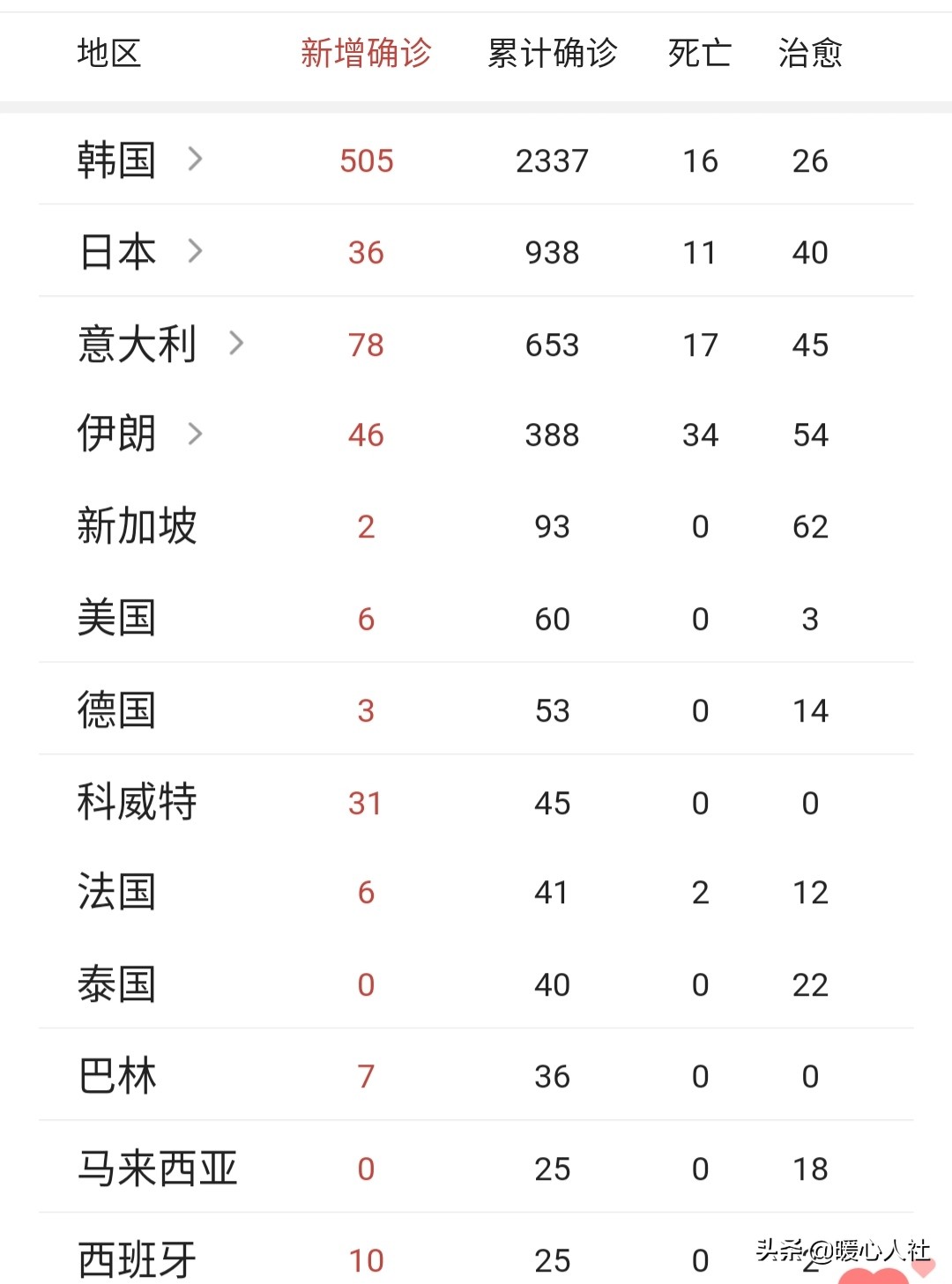 今日2024第一科普！病毒电影韩国,百科词条爱好_2024知识汇总