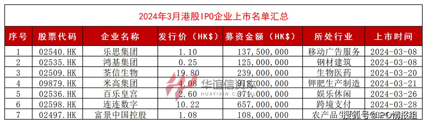 今日2024第一科普！香港恒生指数实时走势图,百科词条爱好_2024知识汇总