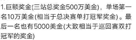 今日2024第一科普！体育赛事奖金排行,百科词条爱好_2024知识汇总