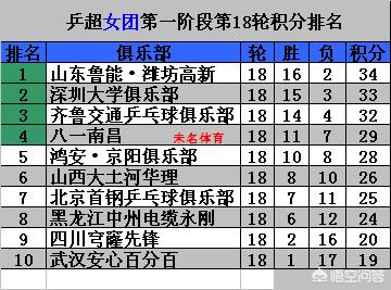 今日2024第一科普！2019体育赛事,百科词条爱好_2024知识汇总