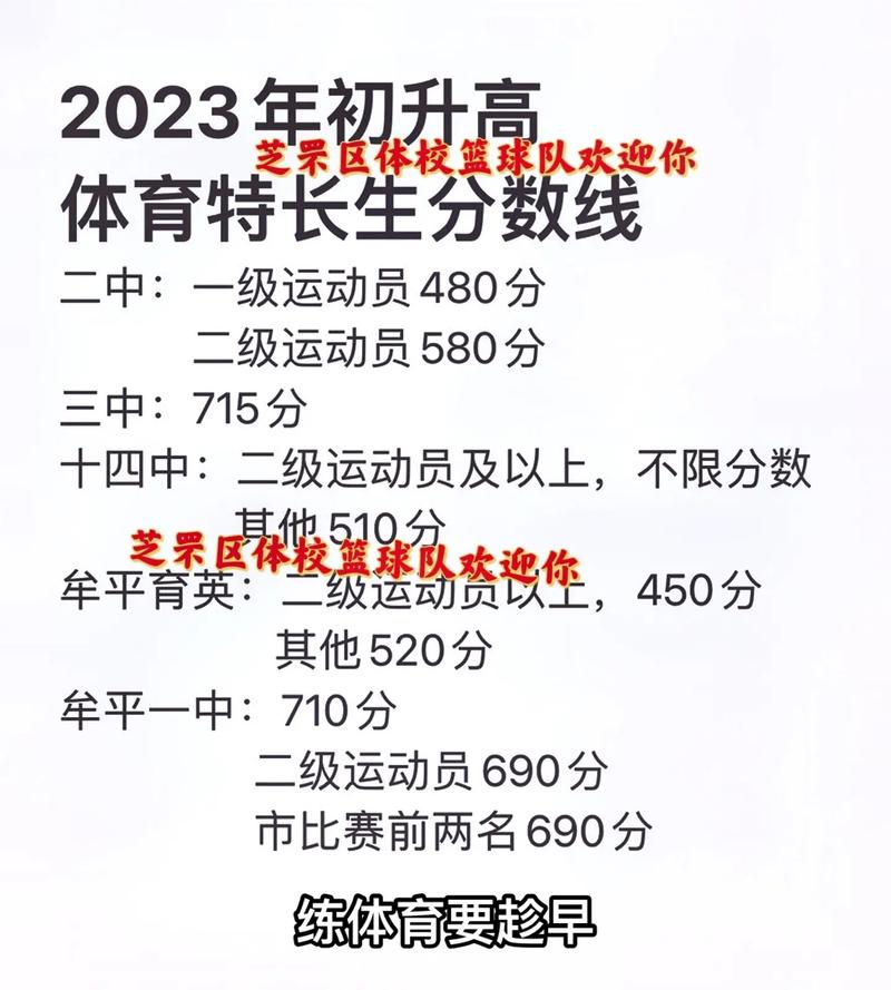 今日2024第一科普！体育特长生初中分数,百科词条爱好_2024知识汇总