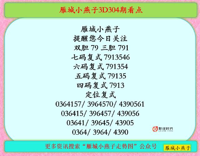 今日2024第一科普！今日3d精准预测最新推荐,百科词条爱好_2024知识汇总