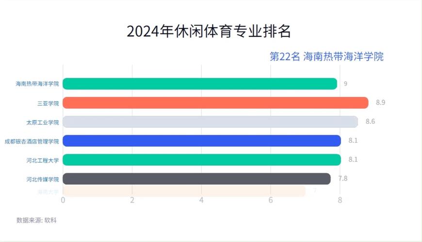 今日2024第一科普！体育怎么提分,百科词条爱好_2024知识汇总